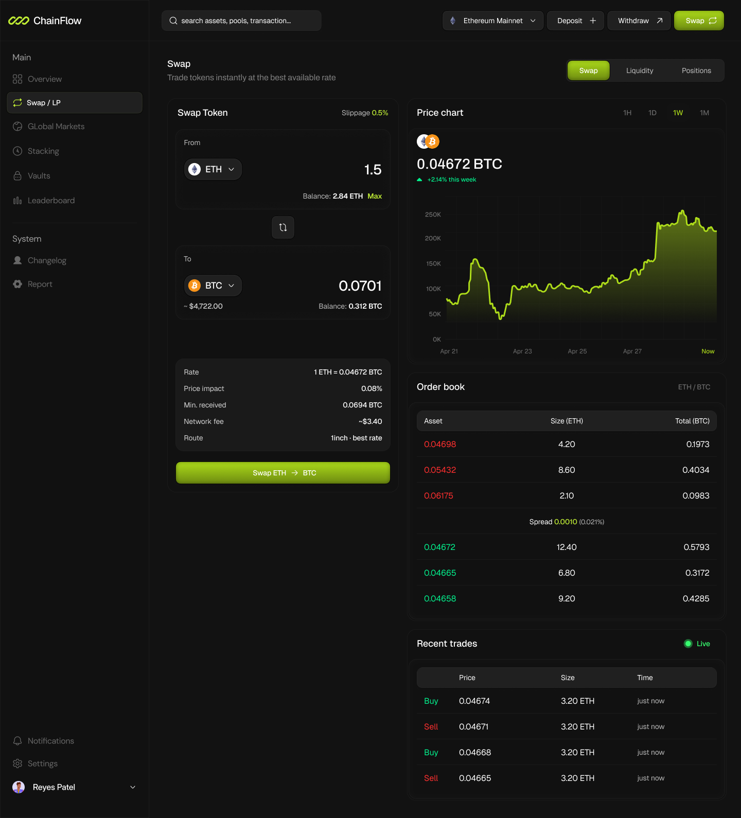 ChainFlow — On-Chain Lending, Borrowing and Swap Console from Prototype to Production screenshot 2