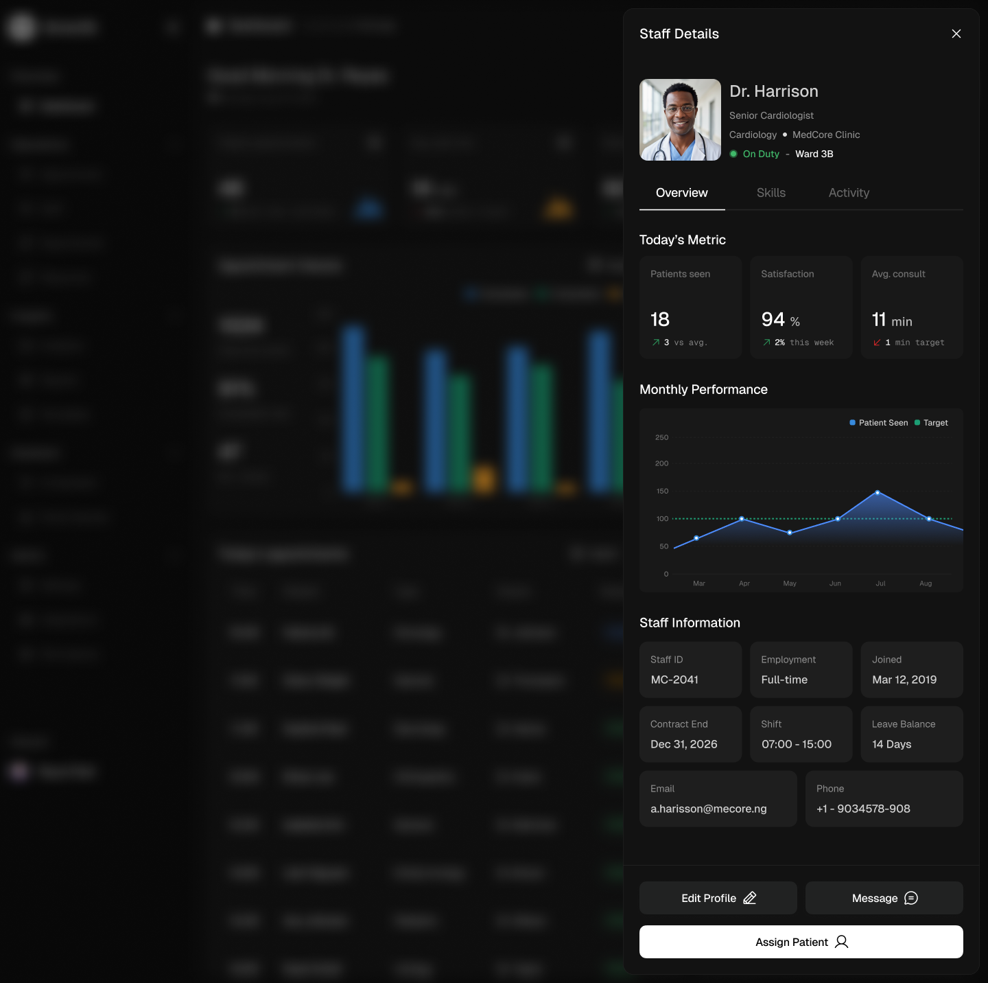 Clinica — Multi-Department Clinic Operations Console with AI Assistant screenshot 2