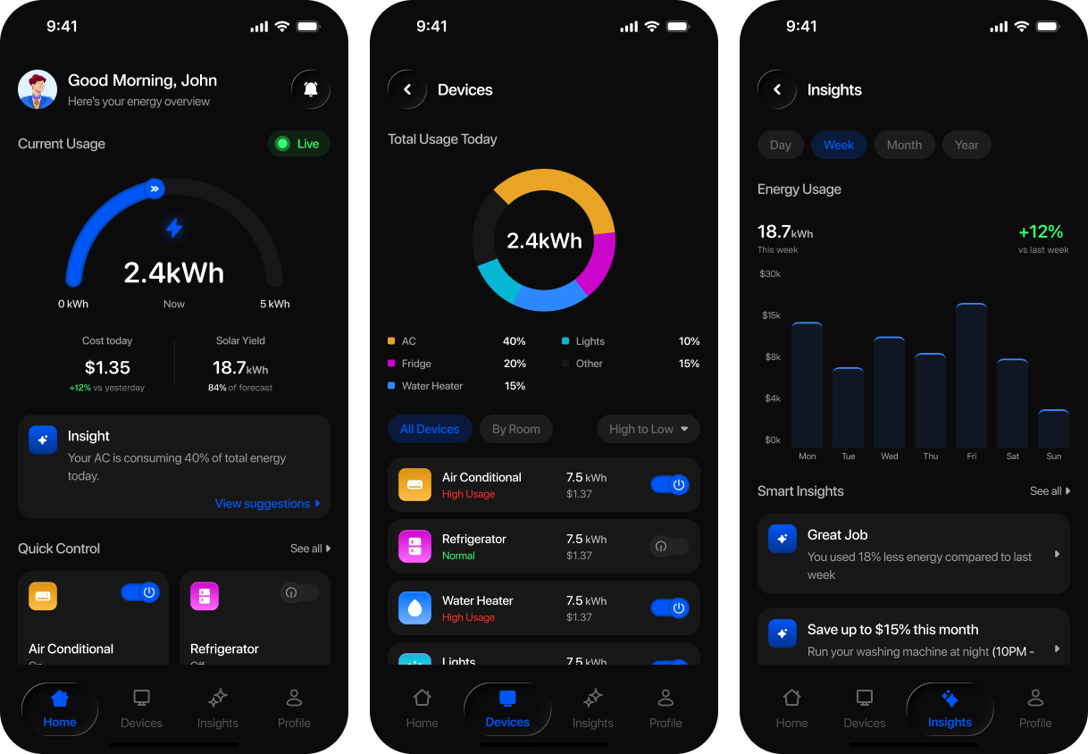 EnerWise — Whole-Home Energy & Smart Device Mobile App
