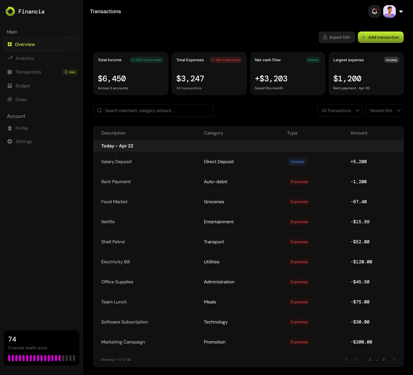Financia — Personal Finance Console with AI Cashflow Insights screenshot 2